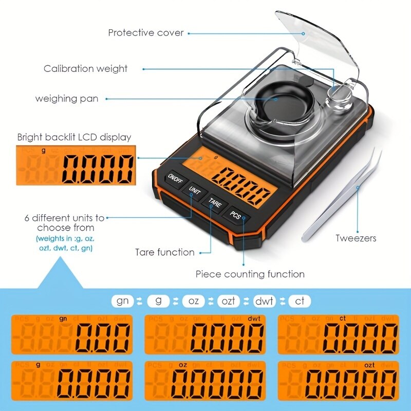 1 szt. 0,001g profesjonalna wa – Candle Wax Scale recenzja i cena